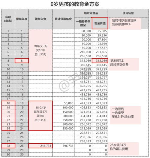 最愚蠢的教育,就是不断告诫孩子要输得起